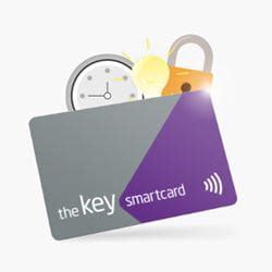 southern rail smart card tickets|thameslink key smartcard login.